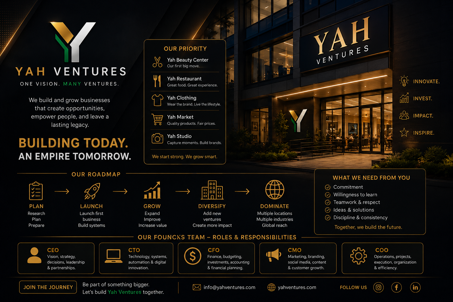 Yah Ventures